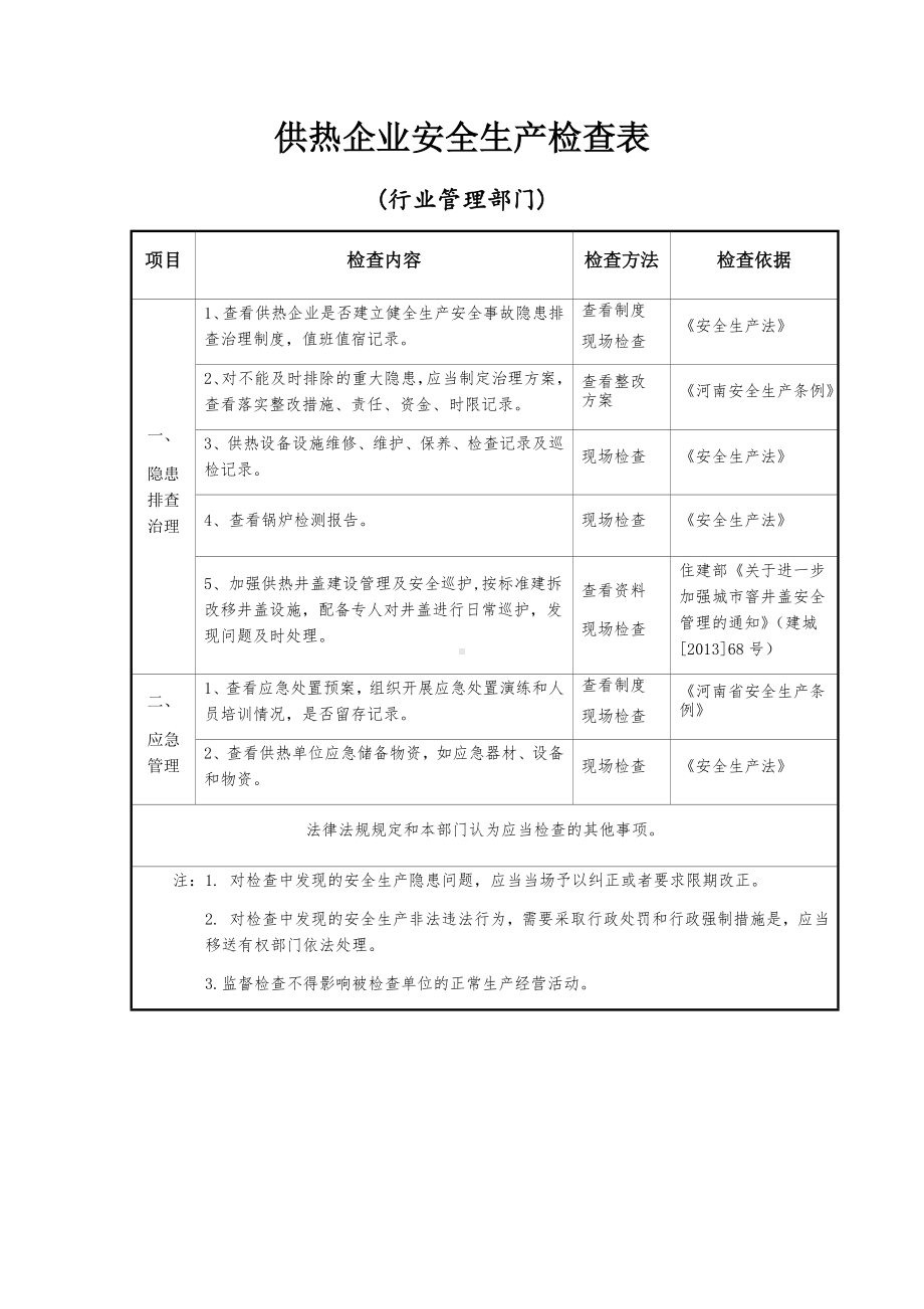 供热企业安全生产检查表参考模板范本.docx_第1页