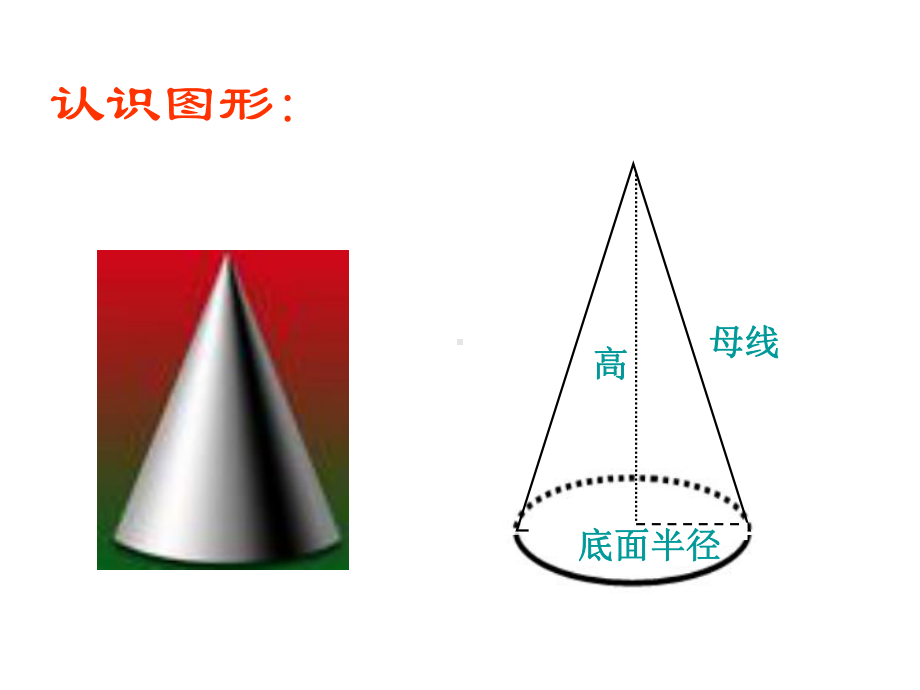 圆锥的侧面积 .ppt_第3页