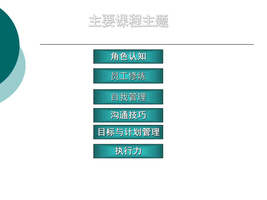 员工角色定位(包含执行力、目标与计划管理、沟通能课件.ppt_第3页