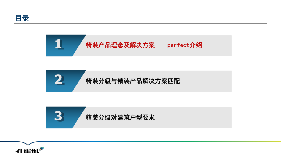 孔雀城精装体系课件.pptx_第2页