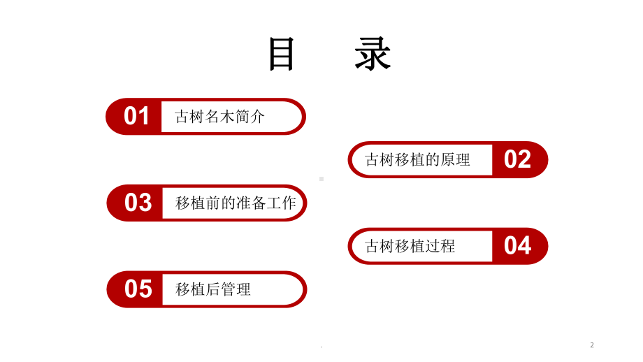 古树名木移植施工技术及控制要点课件.pptx_第2页