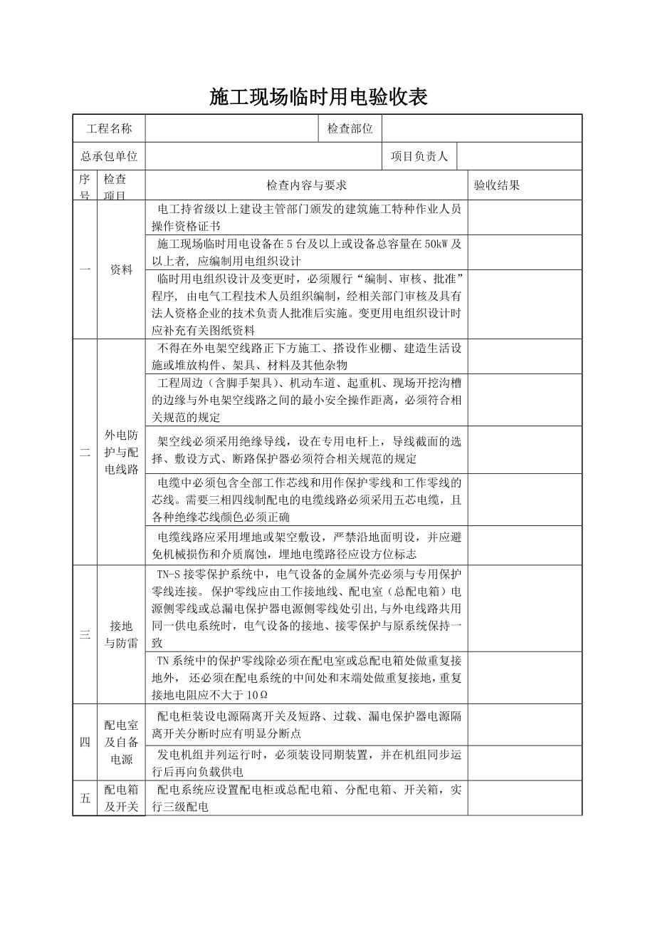 施工临时用电验收记录参考模板范本.docx_第1页