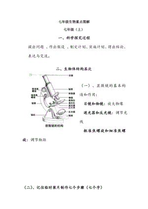 七年级生物重点图解.docx