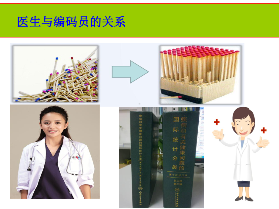 妇产科病案首页填写的困惑教学课件.ppt_第2页