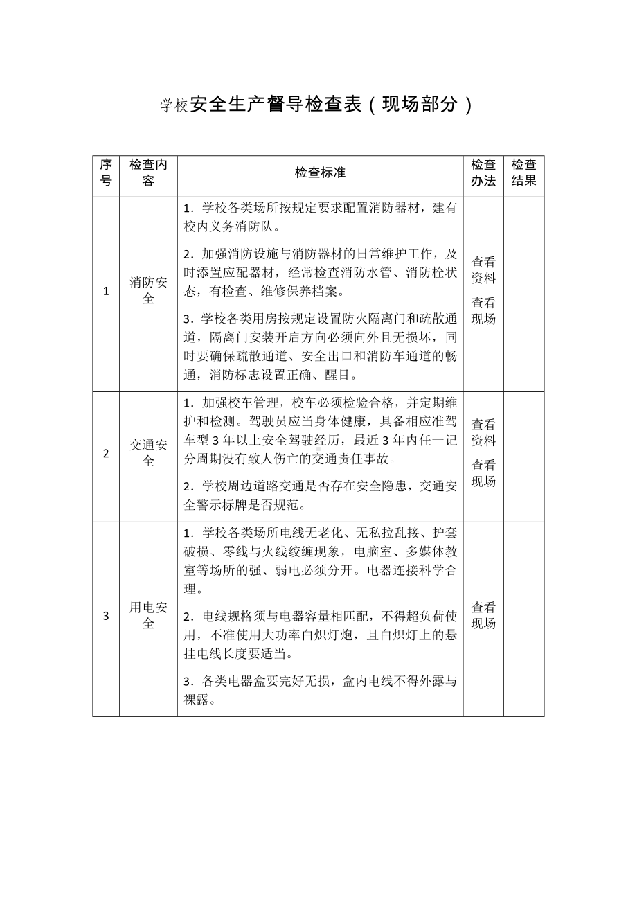 学校安全生产督导检查表参考模板范本.docx_第1页