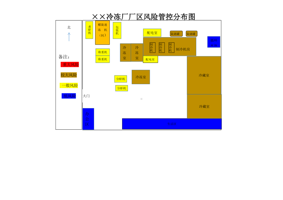 冷冻厂厂区风险管控分布图1200×2000参考模板范本.docx_第1页