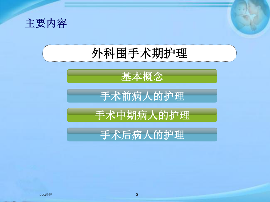 外科围手术期护理-课件.ppt_第2页