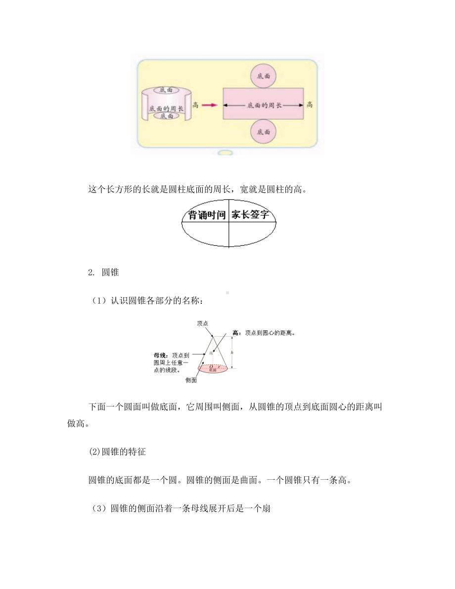 (背诵)圆柱和圆锥知识点归纳总结.doc_第2页