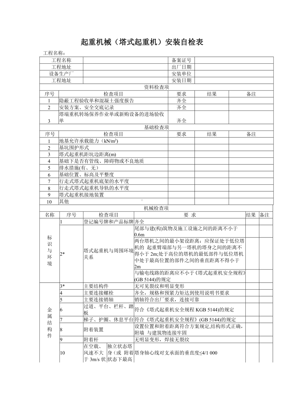 起重机械（塔式起重机）安装自检表参考模板范本.docx_第1页