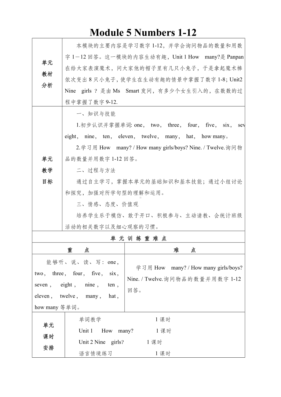 三年级上册英语教案Module-5-外研社.doc_第1页