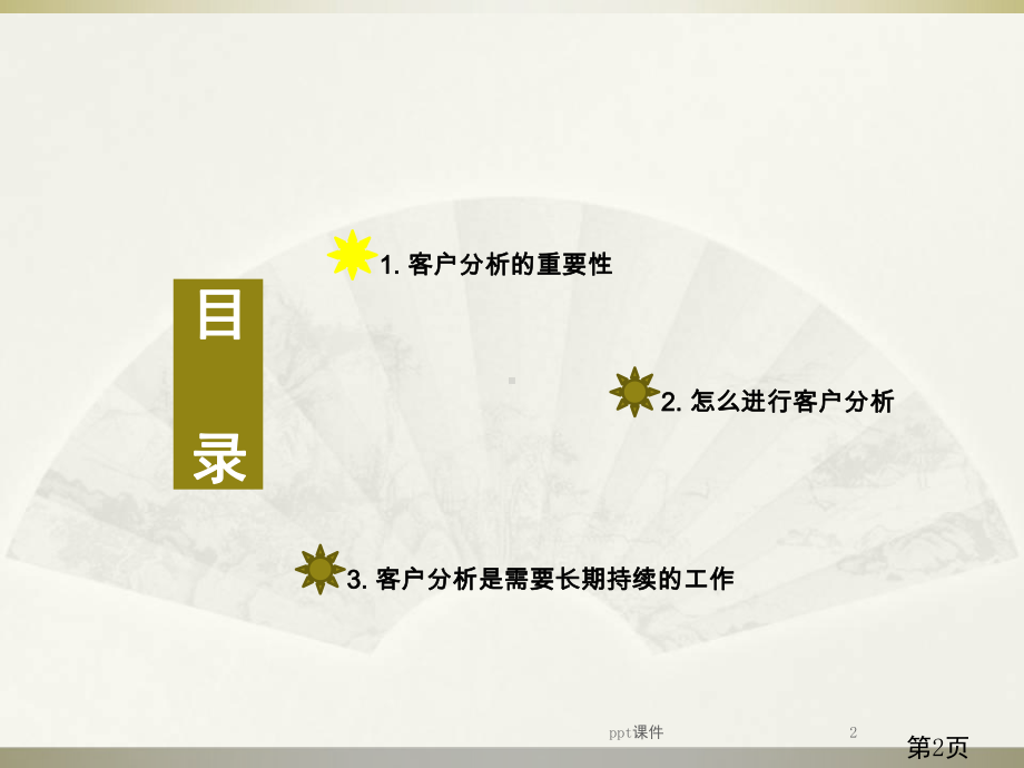 客户分析-课件.ppt_第2页