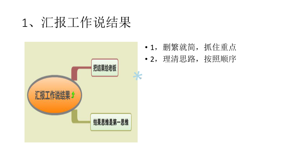 如何把工作做到位课件.ppt_第2页