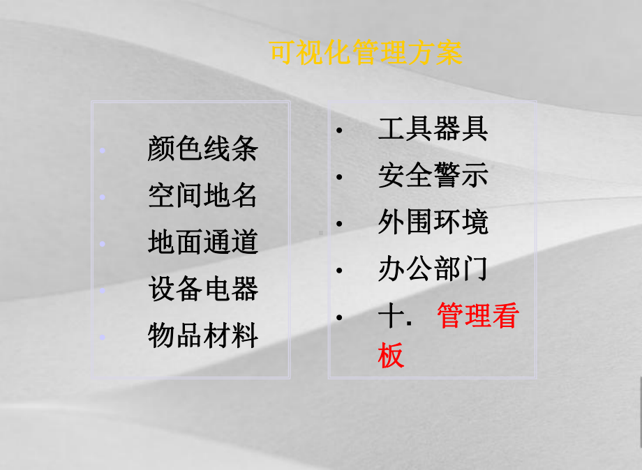 可视化管理策划方案.ppt_第1页