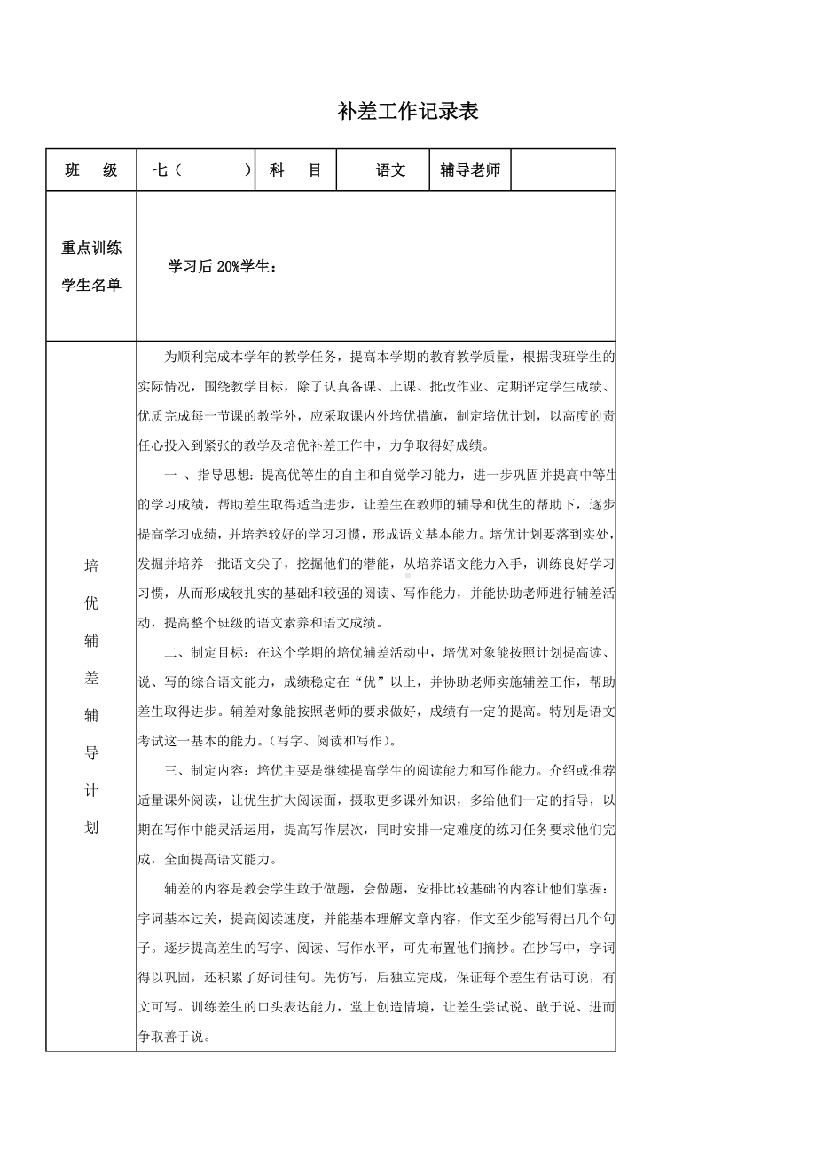 七年级语文培优补差的工作记录反馈表.doc_第1页