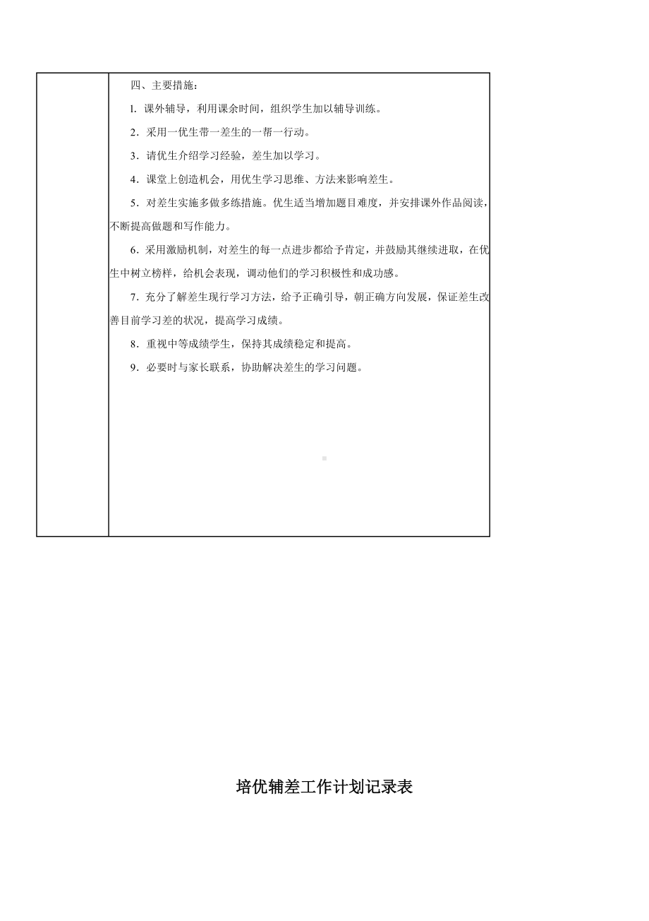 七年级语文培优补差的工作记录反馈表.doc_第2页