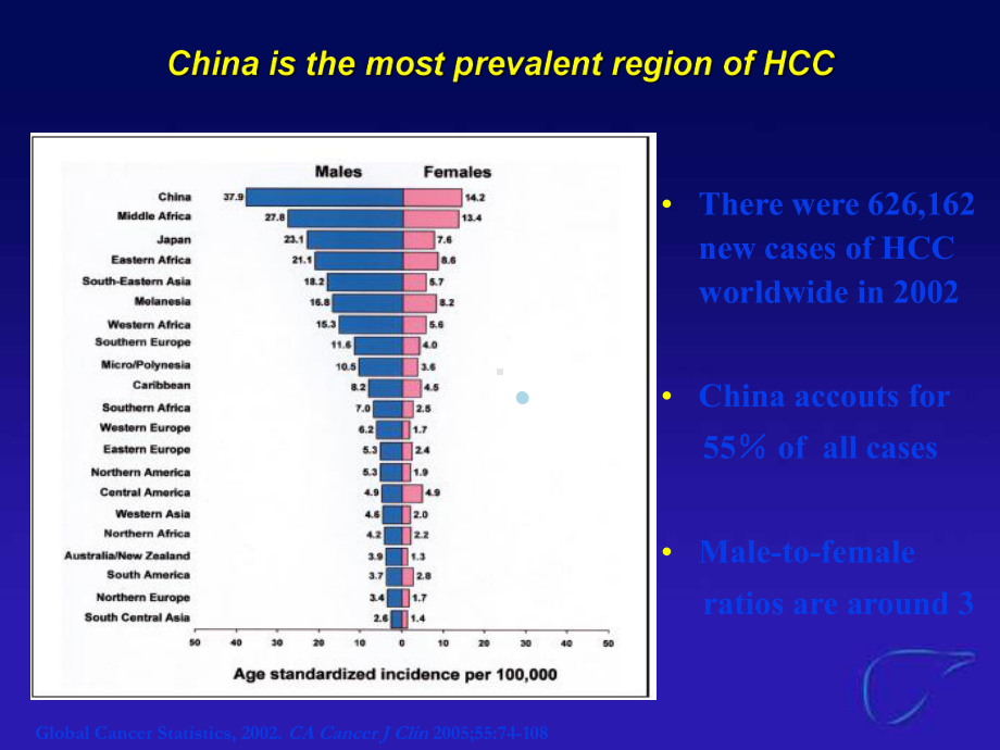 基因治疗课件(同名102).ppt_第3页