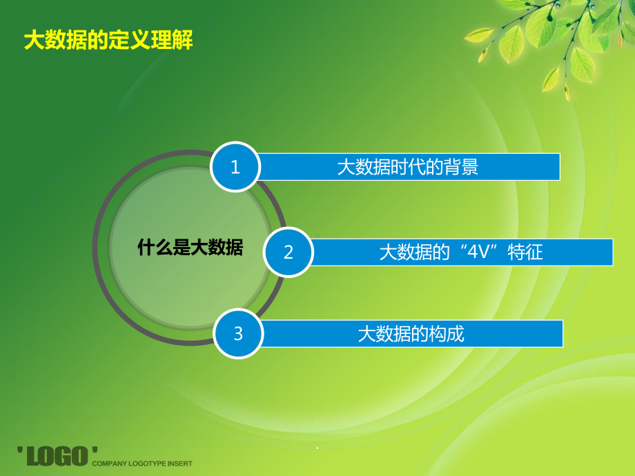 大数据分析概述优质课件.ppt_第3页