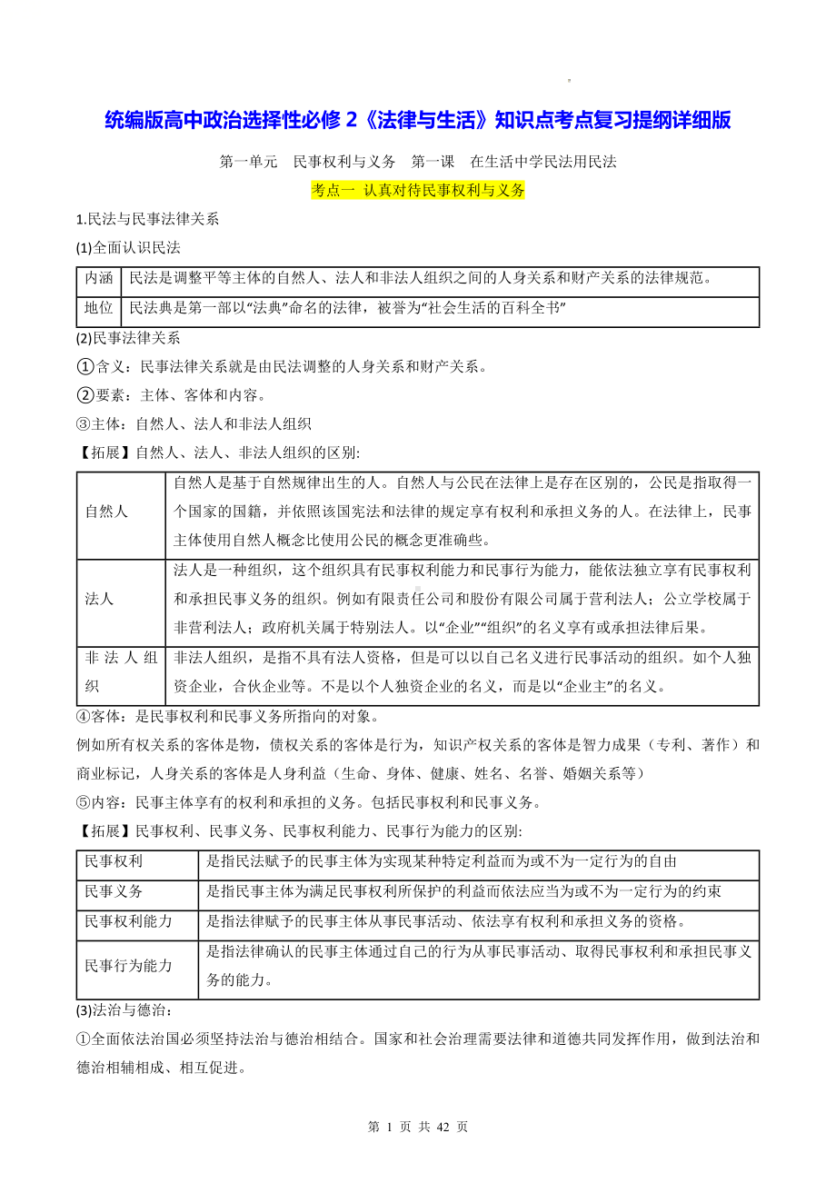 统编版高中政治选择性必修2《法律与生活》知识点考点复习提纲详细版（实用必备！）.docx_第1页