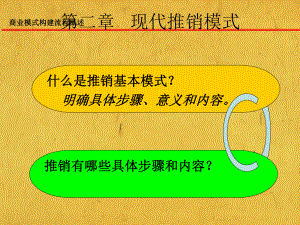 四种推销模式课件.ppt