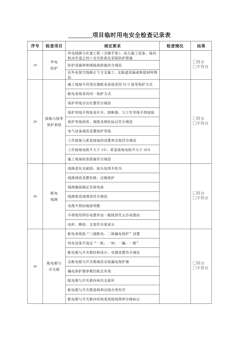 临时用电安全检查表参考模板范本.docx_第1页