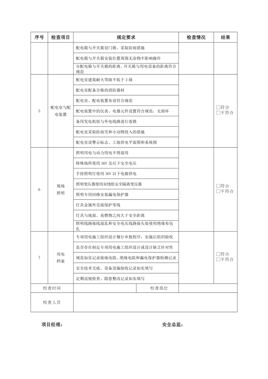 临时用电安全检查表参考模板范本.docx_第2页