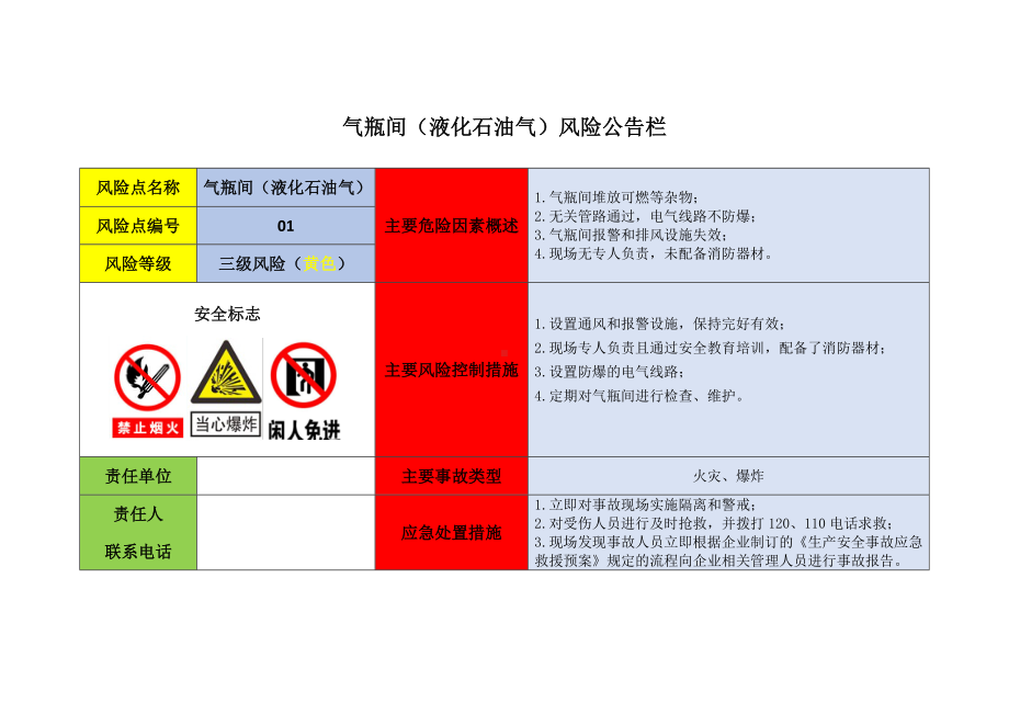 气瓶间重点区域公告栏参考模板范本.docx_第1页