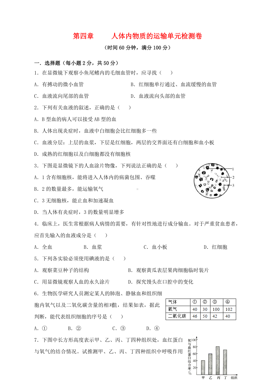 七年级生物下册-第四章-人体内物质的运输单元综合检测卷-(新版)新人教版.doc_第1页