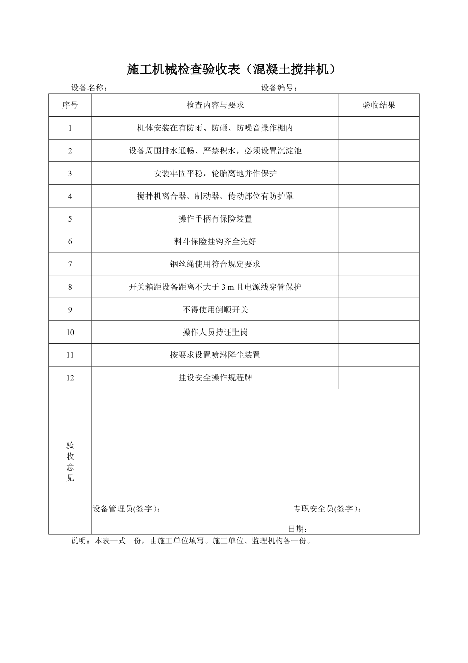 施工机械检查验收表（混凝土搅拌机）参考模板范本.docx_第1页