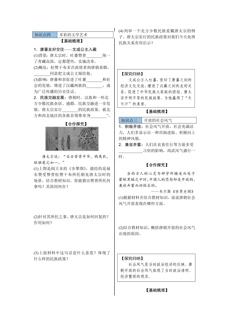 七年级下册历史导学案第3课-盛唐气象.doc_第2页