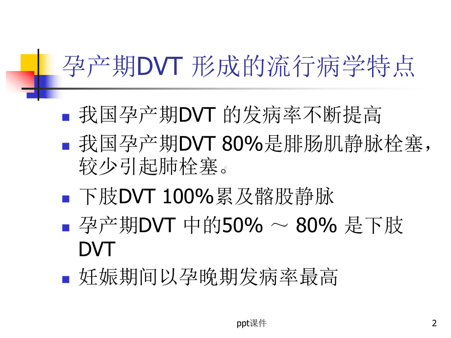 妊娠合并深静脉血栓-课件.ppt_第2页