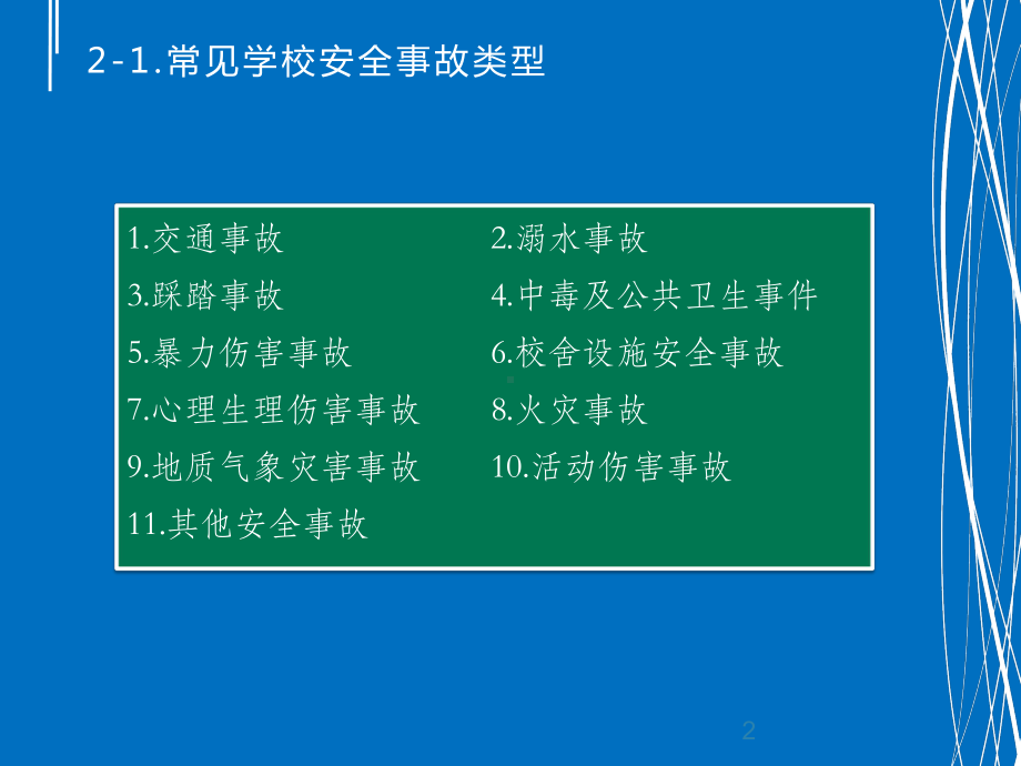 学校安全检查重点课件.pptx_第2页