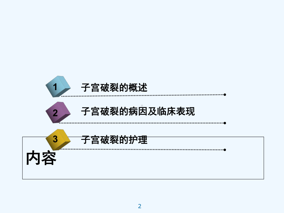 子宫破裂的护理(有图片)-课件.ppt_第2页