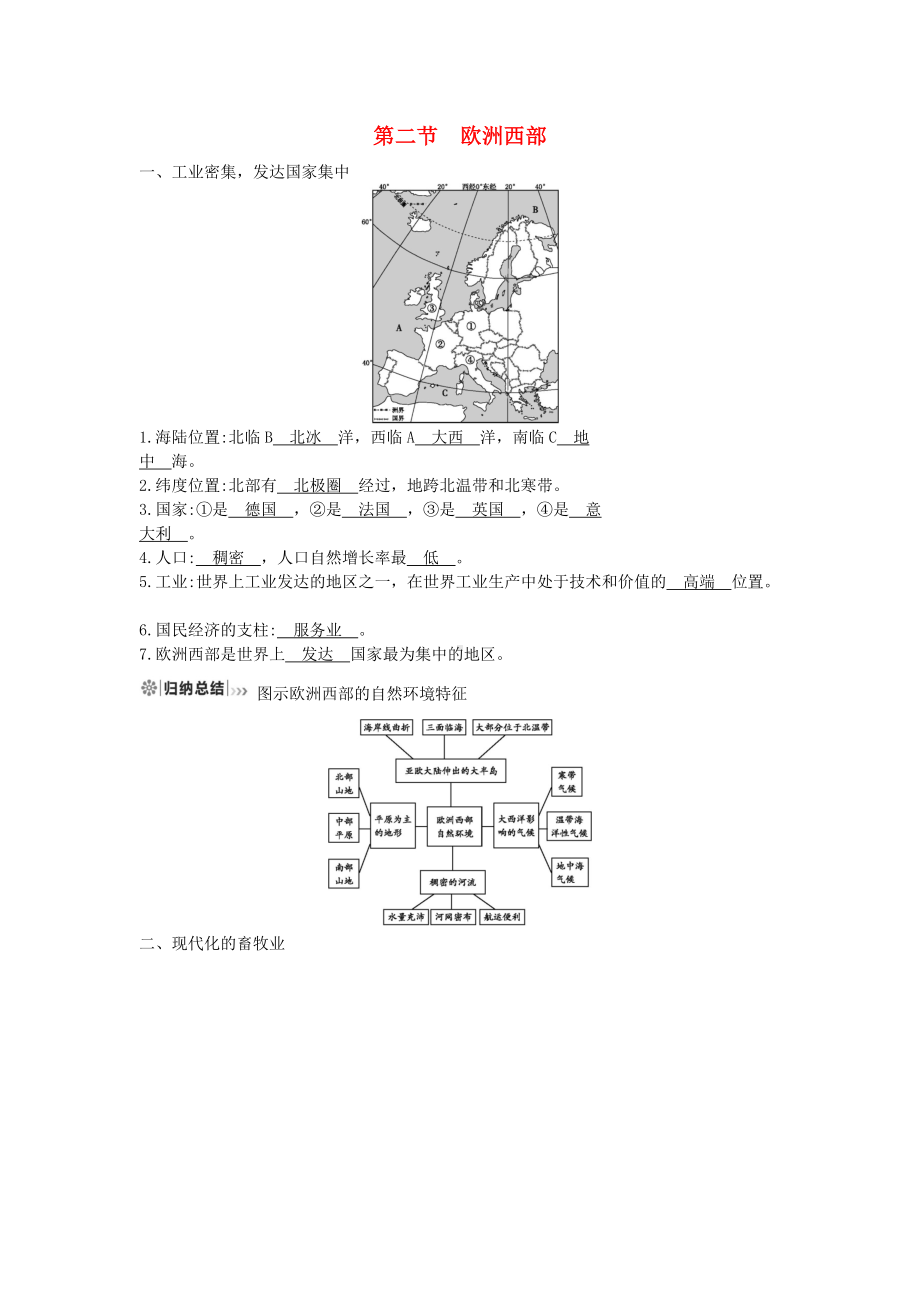 七年级地理下册第八章东半球其他的地区和国家8.2欧洲西部必备知识点(新版)新人教版.docx_第1页