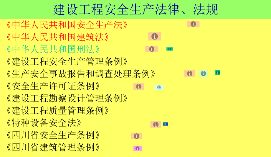 学习《建设工程安全生产管理条例》课件.ppt_第2页