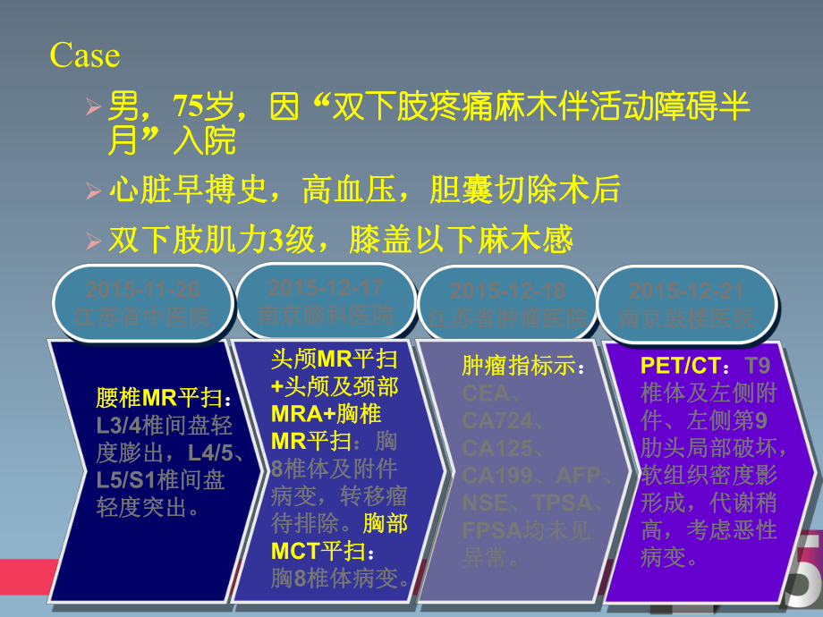 多发性骨髓瘤病例汇报-课件.ppt_第3页