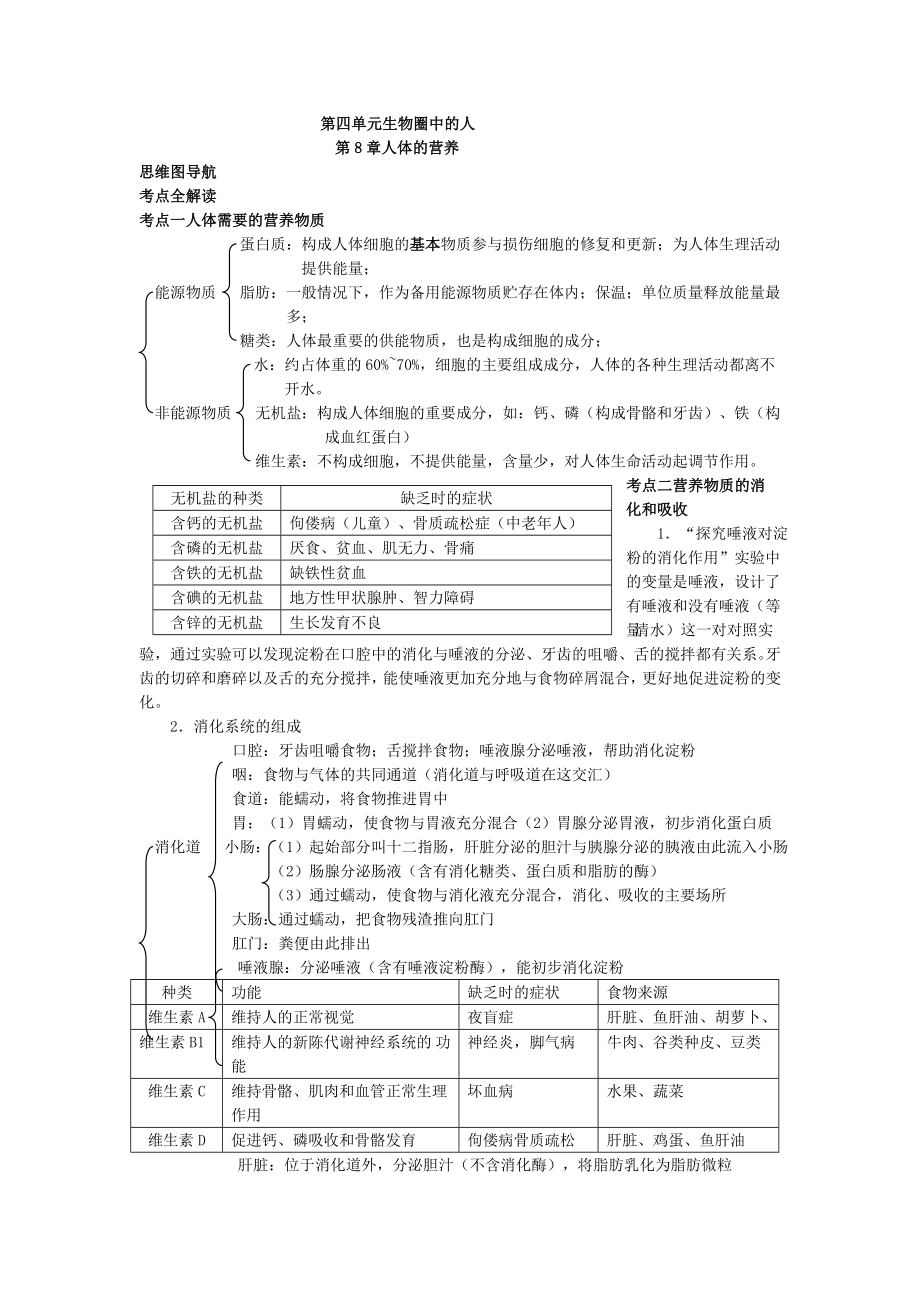 七年级生物知识点思维导图.docx_第1页