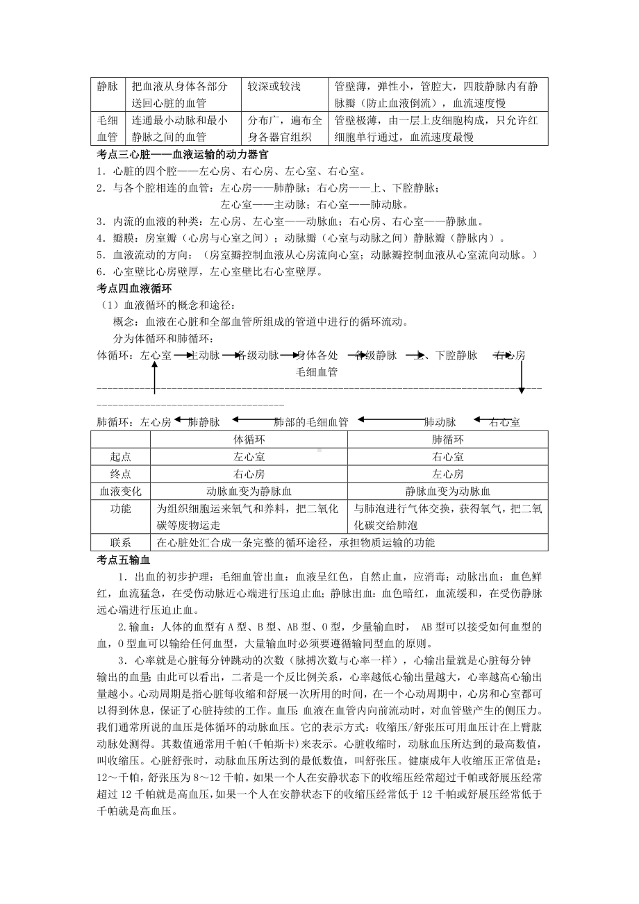 七年级生物知识点思维导图.docx_第3页