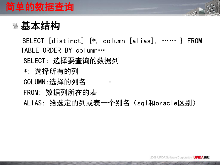 复杂sql语句和存储过程课件.ppt_第3页