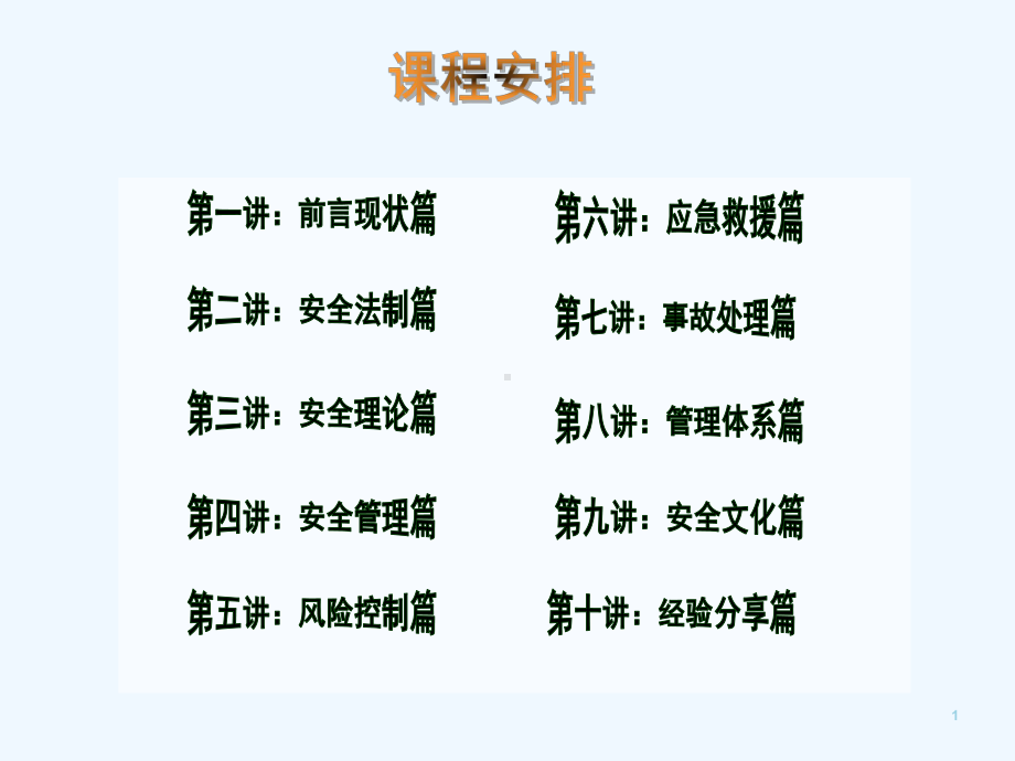 安全管理人员培训课程-课件.ppt_第1页