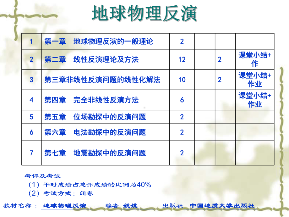 地球物理中的反演问题课件.ppt_第2页