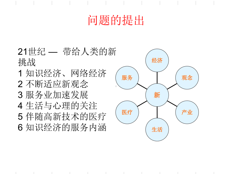 县级医院核心竞争及学科建设课件.ppt_第2页