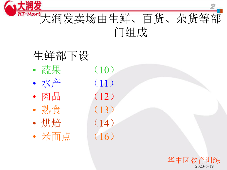 大润发熟食面销岗位技术三手培训-课件.ppt_第2页