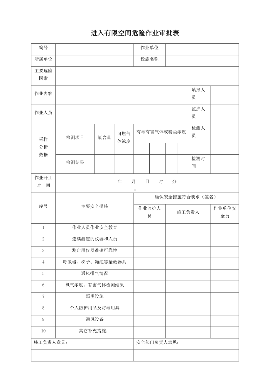 进入有限空间危险作业审批表参考模板范本.docx_第1页