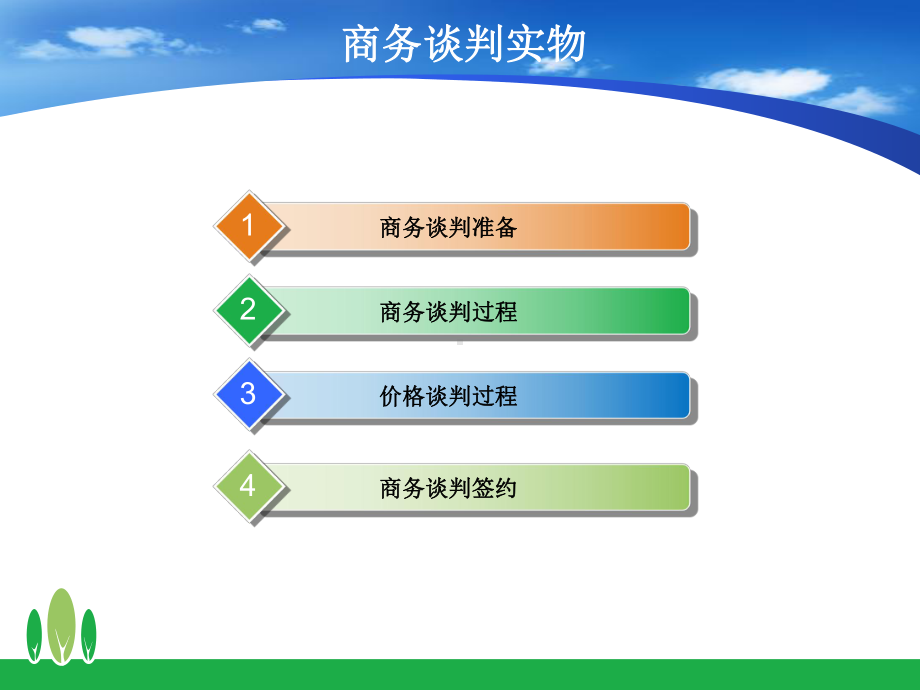 商务礼仪001课件.ppt_第2页