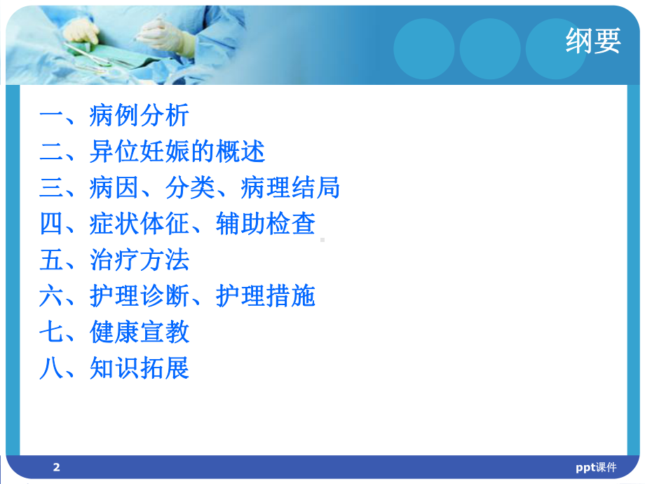 妇科宫外孕护理查房-课件.ppt_第2页