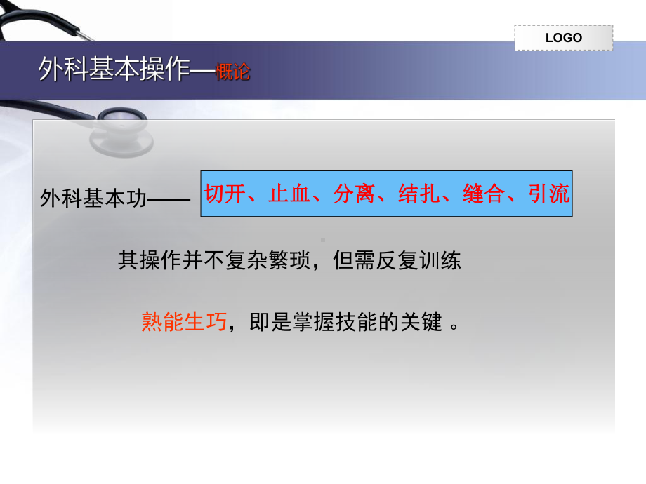 外科基本操作-课件.ppt_第3页