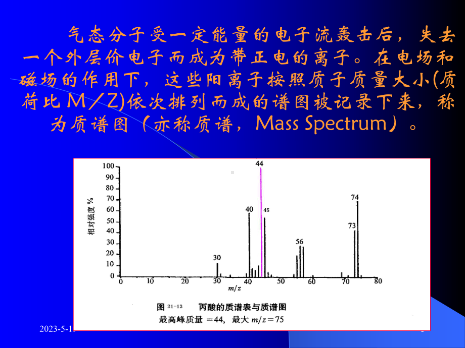 基础医学课件质谱法(MS).ppt_第3页