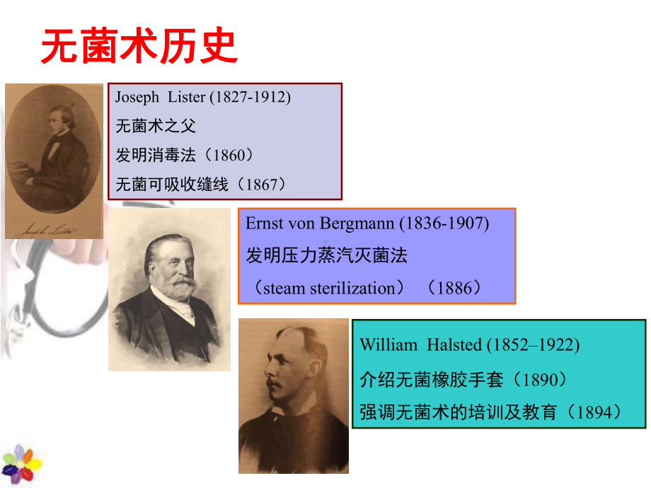 外科学-无菌术-课件.ppt_第2页