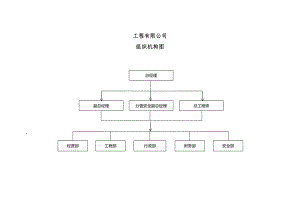 建设施工企业行政组织机构图参考模板范本.docx