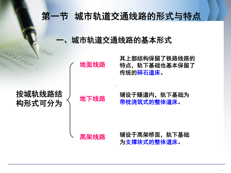 城市轨道交通线路概述优质课件.ppt_第3页